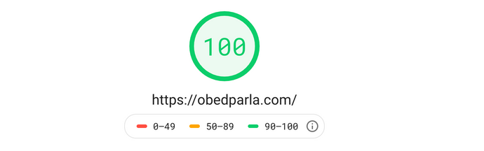 Showing 100 score in google speed test for obedparla.com