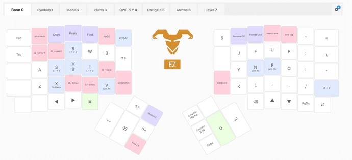 My ErgodoxEz layout that lets me use many shortcuts easily